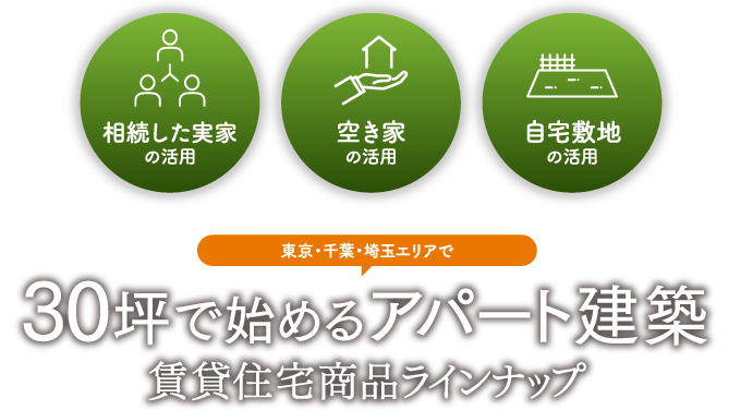 30坪で始めるアパート建築