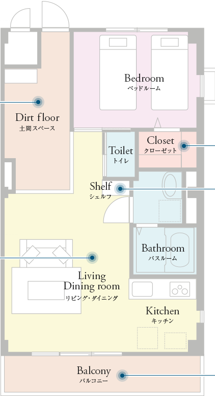 Style03 Active アクティブ平面図