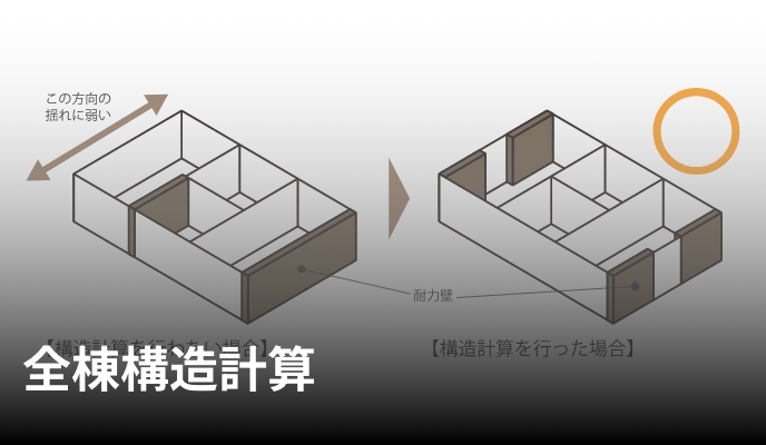 全棟構造計算